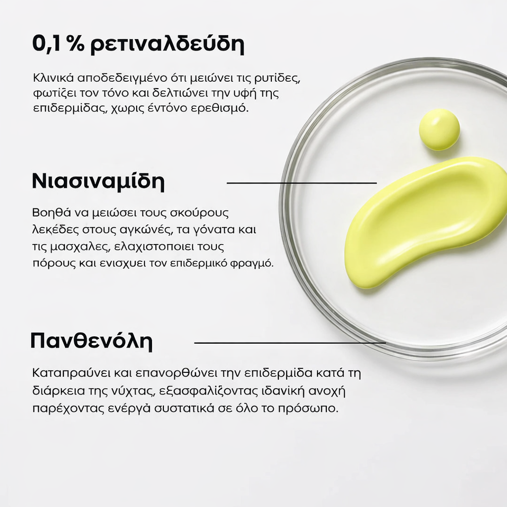 Retivelle™ Η εναλλακτική νέας γενιάς στο ρετινόλη